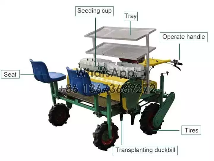 Structure of self-propelled transplanter machine