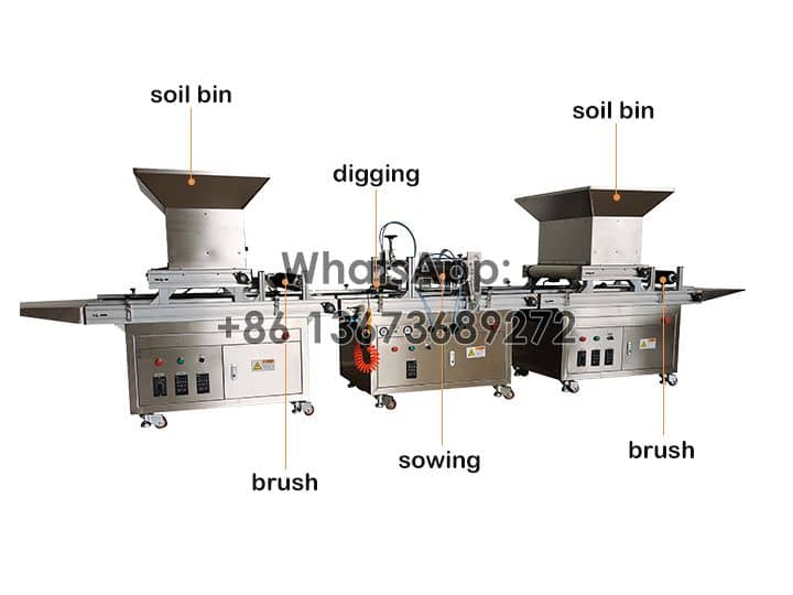Structure of automatic seeding machine